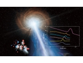 TIA GAMMA MẠNH NHẤT TRONG VŨ TRỤ